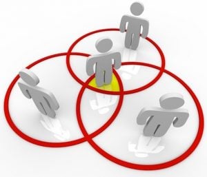 Atteindre la performance