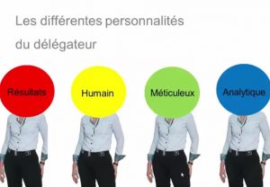 Délégateur en entreprise