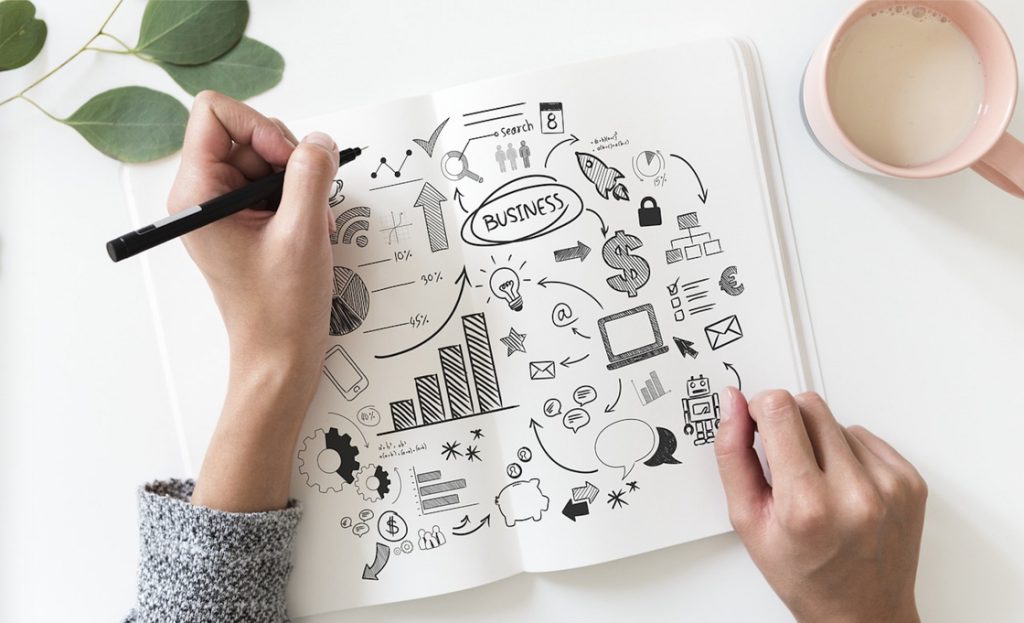 Écrire son modèle d’affaires : un indispensable pour toutes les entreprises! modèle d'affaires