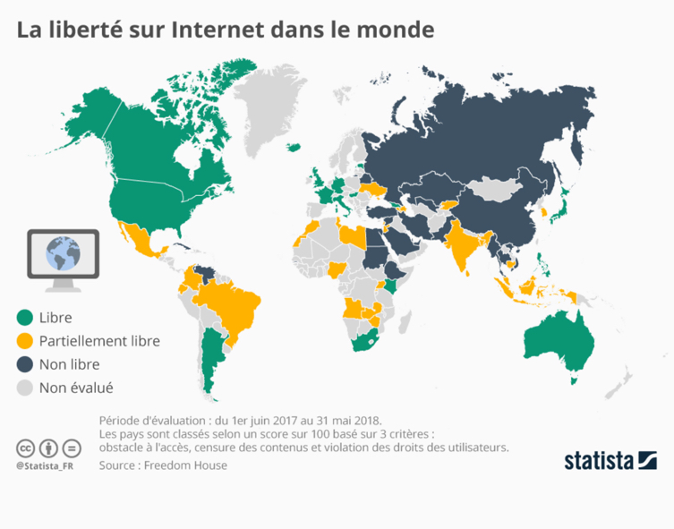 Liberté internet monde