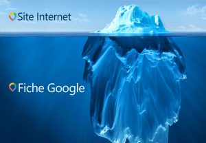 Google pour votre entreprise