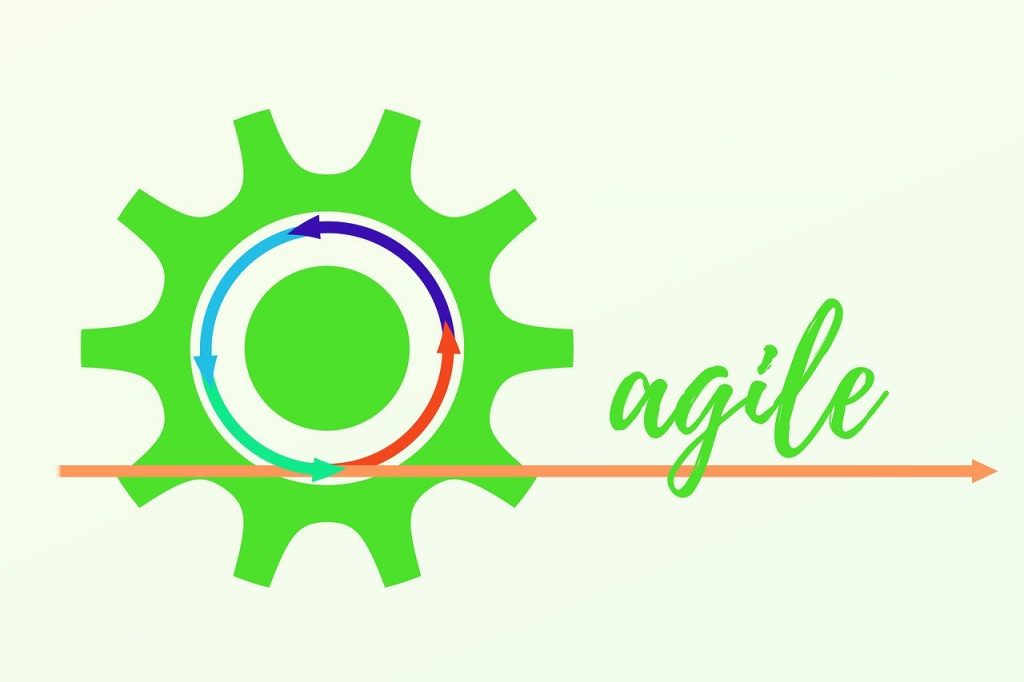 Passer d’une structure traditionnelle à une structure horizontale agile : est-ce vraiment possible ? structure horizontale agile