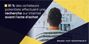 recherche internet intention achat