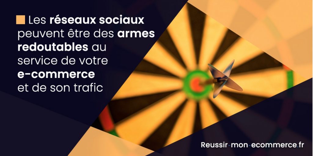 Réseaux sociaux e-commerce