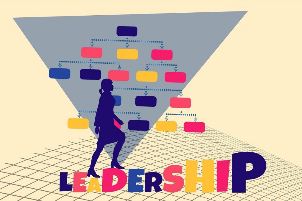 Comment la paresse force les leaders à performer plus que les autres? leaders à performer