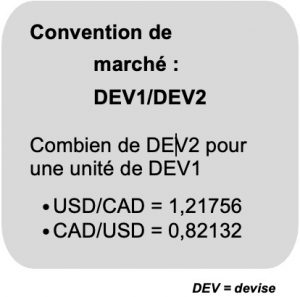 convention de marché