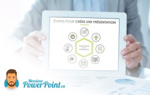 Créer un PowerPoint percutant pour vos présentations