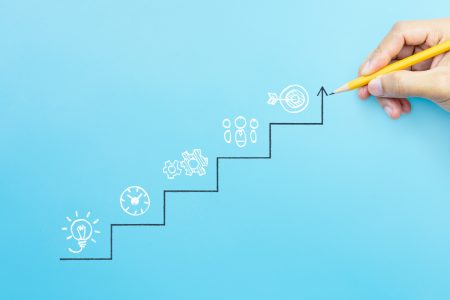 Pourquoi avoir un plan pour son entreprise c’est un gage de succès! Pourquoi avoir un plan pour son entreprise est un gage de succès