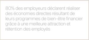 Rétention des employés, bien-être financier