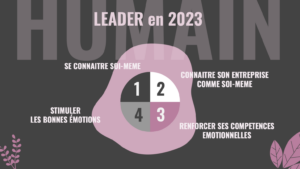 Adapter efficacement son leadership