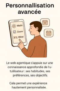 Personnalisation avancée, web agentique, utilisateur, habitude, préférence, objectif