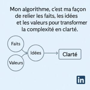 Ère, client cible, précision, algorithme, LinkedIn, 360Brew